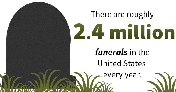 National Funeral Directors Association: Cremation Becoming Norm In U.S.